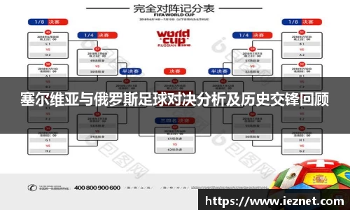 塞尔维亚与俄罗斯足球对决分析及历史交锋回顾