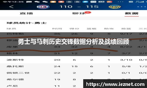 勇士与马刺历史交锋数据分析及战绩回顾
