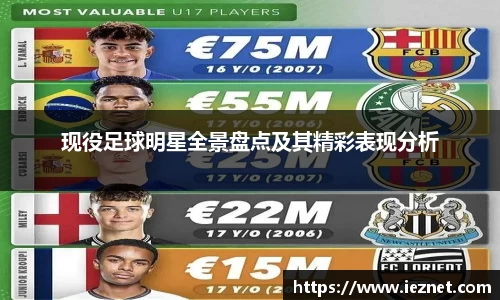 现役足球明星全景盘点及其精彩表现分析