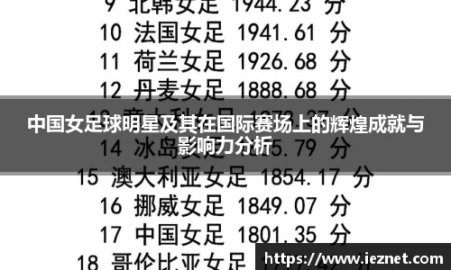 中国女足球明星及其在国际赛场上的辉煌成就与影响力分析