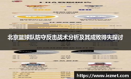 北京篮球队防守反击战术分析及其成败得失探讨