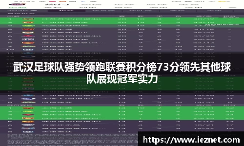 武汉足球队强势领跑联赛积分榜73分领先其他球队展现冠军实力